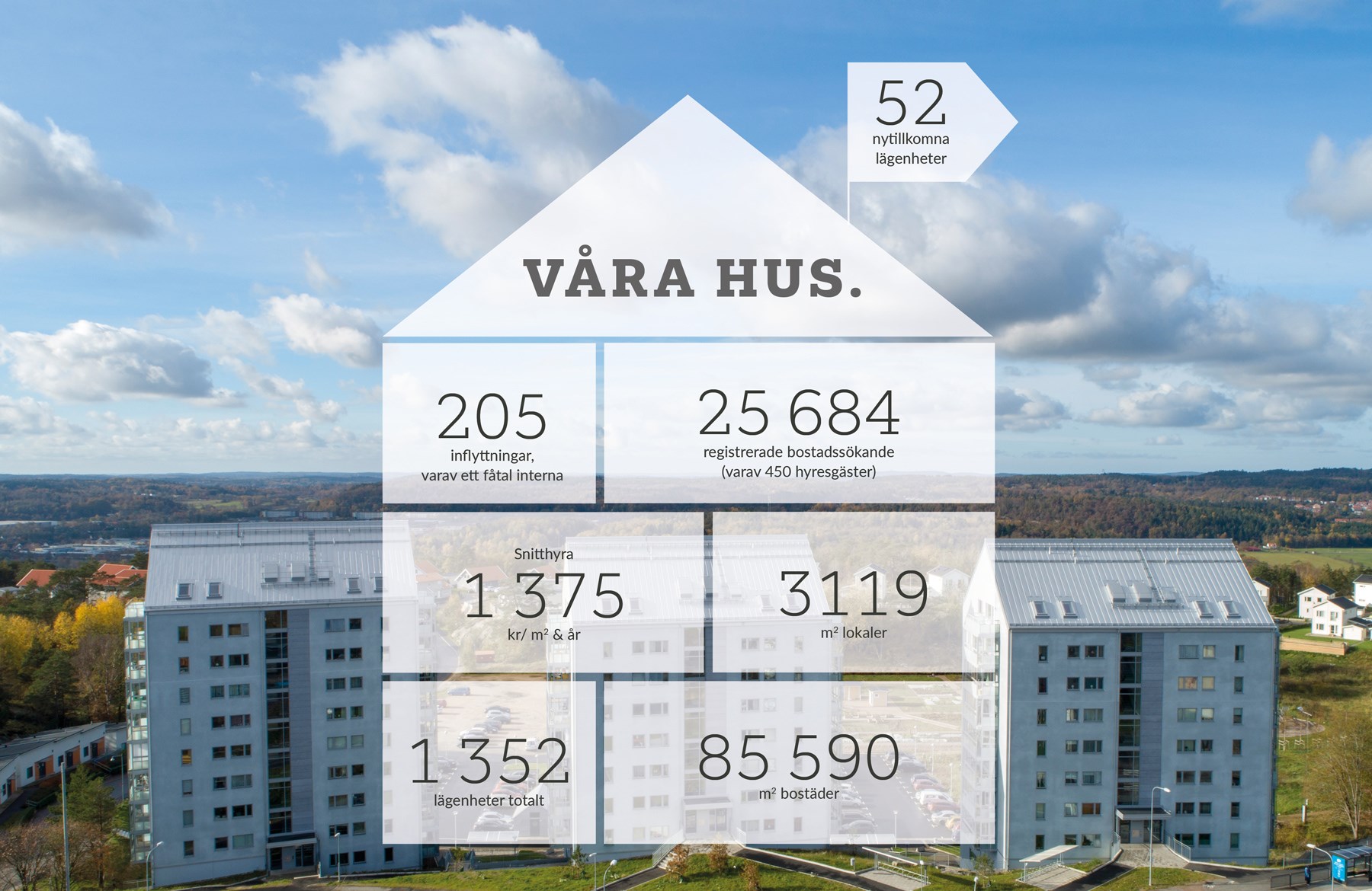 Bildtext saknas